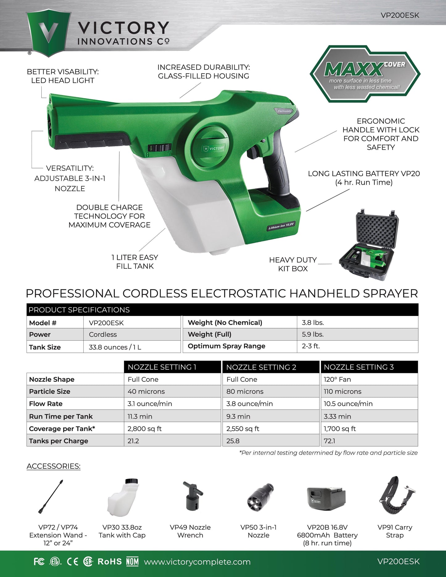 Pulverizador electrostático inalámbrico de mano Victory VP200ESK (disponible en stock)