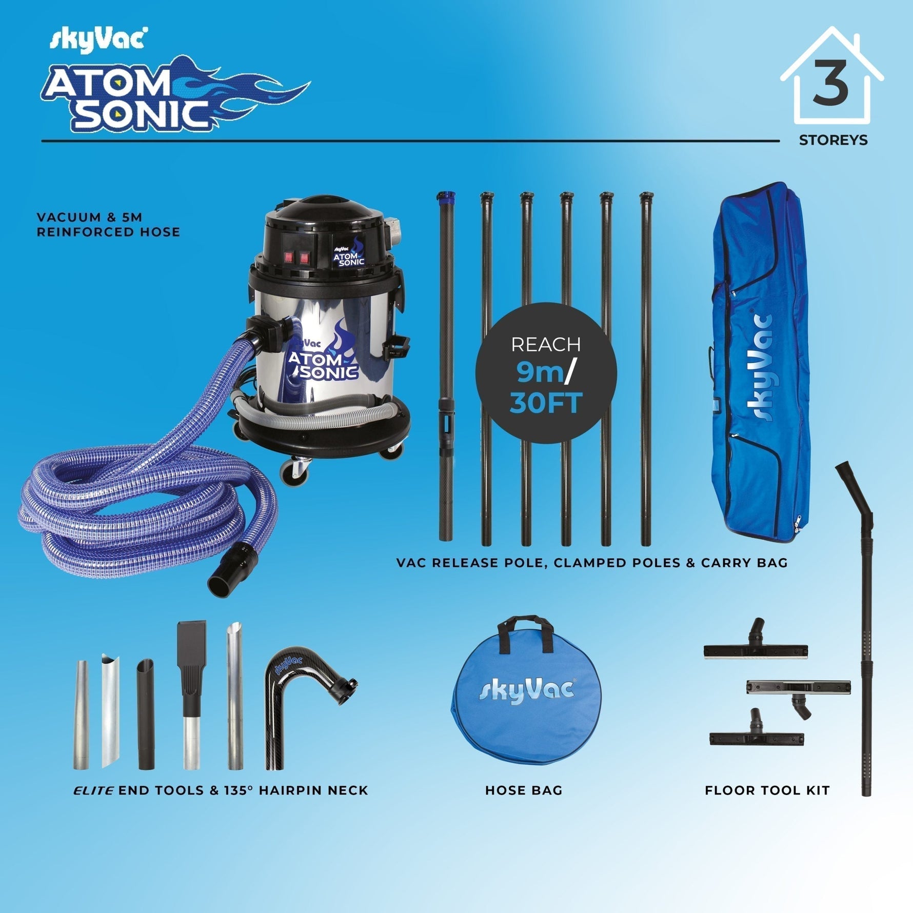 SkyVac Sonic Atom Cleaning System