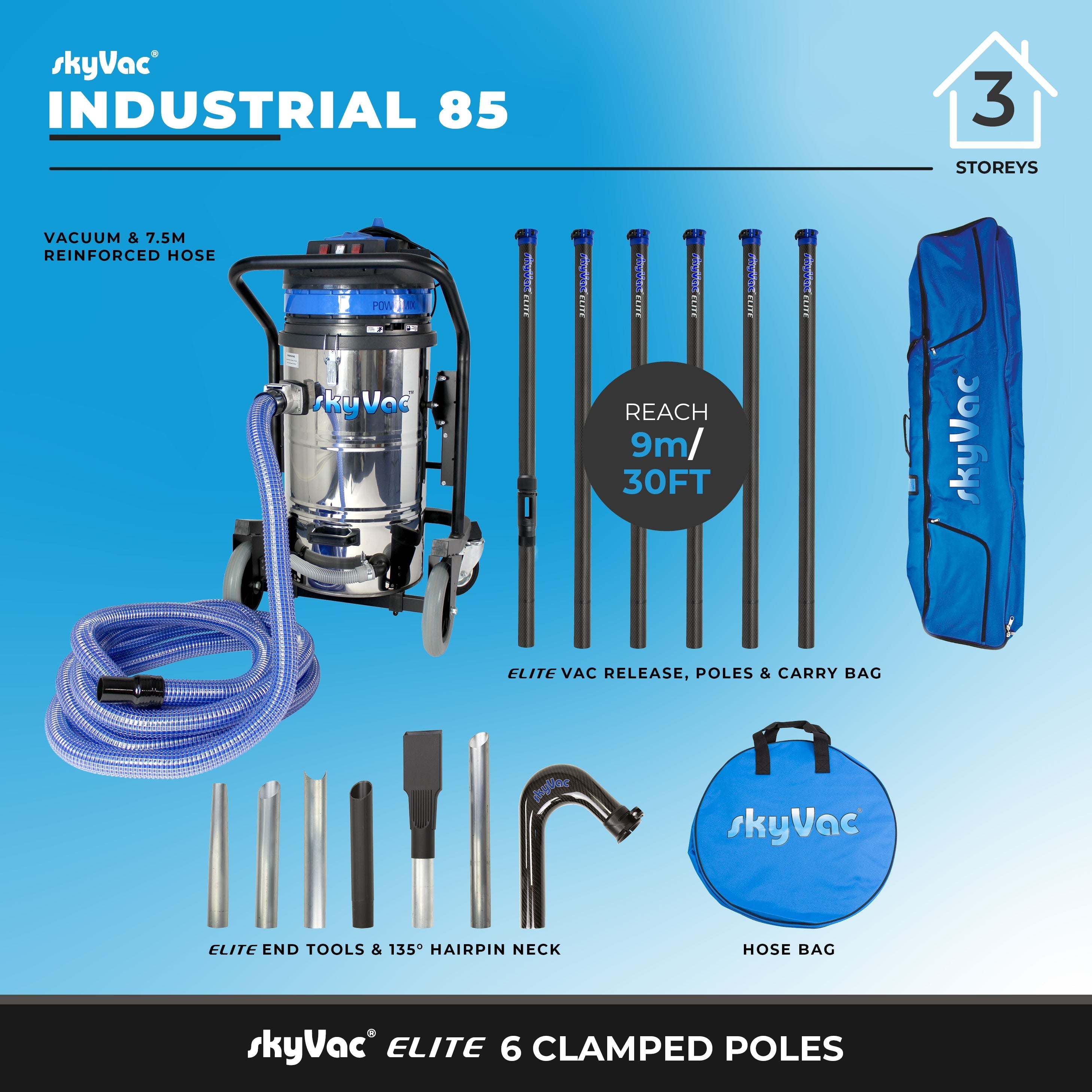 Maximize Your SkyVac 85 Efficiency: Pro Tips for Faster Cleaning