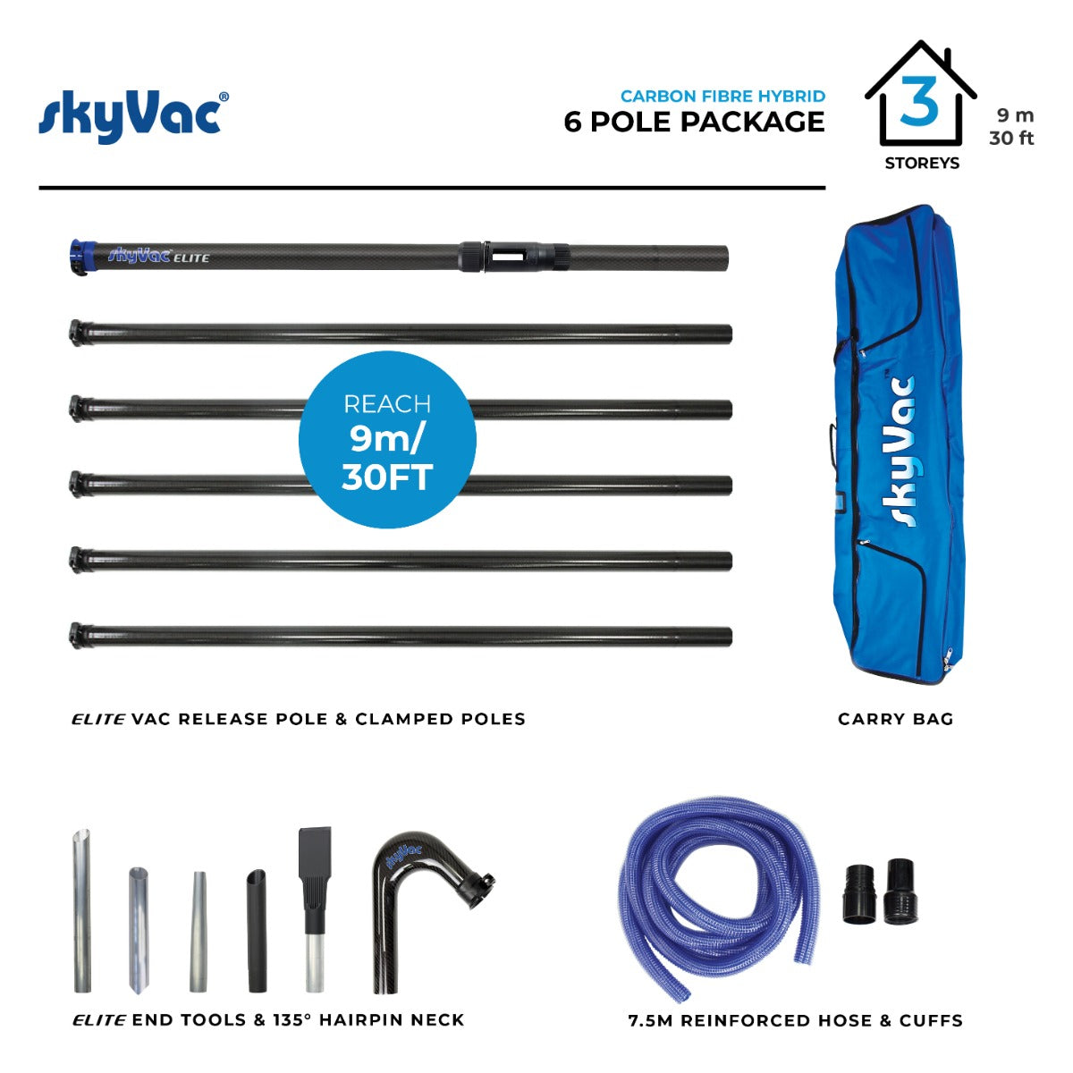 SkyVac®️ Hybrid Clamped 6 Pole Set with Hose, Neck & End Tools