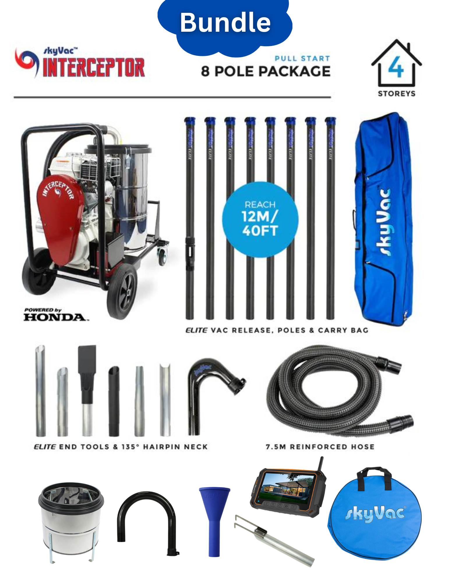 SkyVac Interceptor Most Popular Bundle with SurveyCam