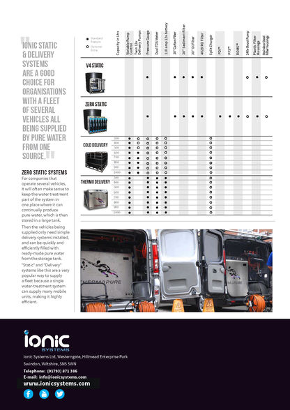 Folleto de sistemas estáticos y de suministro de Ionic Systems