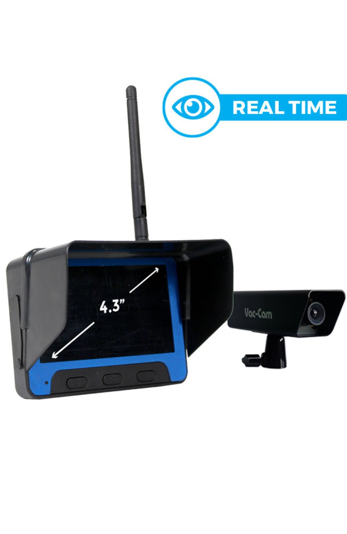 Real Time Camera System
