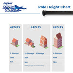 Pole Height Chart