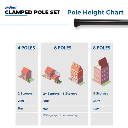 SkyVac®️ Hybrid Clamped Pole Set with Hose, Neck & End Tools (You Choose)