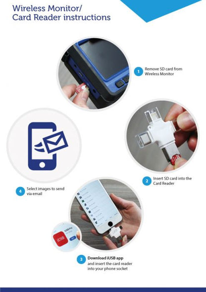 SkyVac®️ Camera Smart Phone SD Card Reader