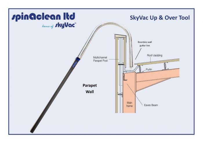 Herramienta para levantar y bajar SkyVac®️